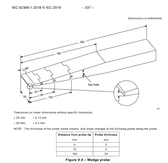 المادة 5 من معيار IEC 62368-1 2018.3.2(في)1.5 الشكل V.4 مسبار السنج من الفولاذ المقاوم للصدأ 0