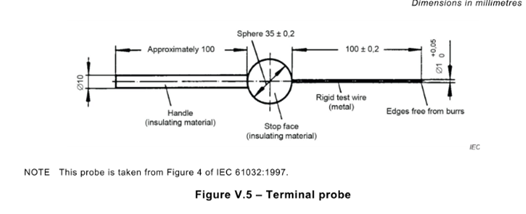 IEC 62368-1 البند V.1.6 الشكل V.5 مسبار طرفي 20 مم ± 0.2 مم 0
