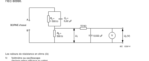 IEC 62368-1 بند معدات الاختبار 5.2.2.2 المس دائرة قياس التيار 0