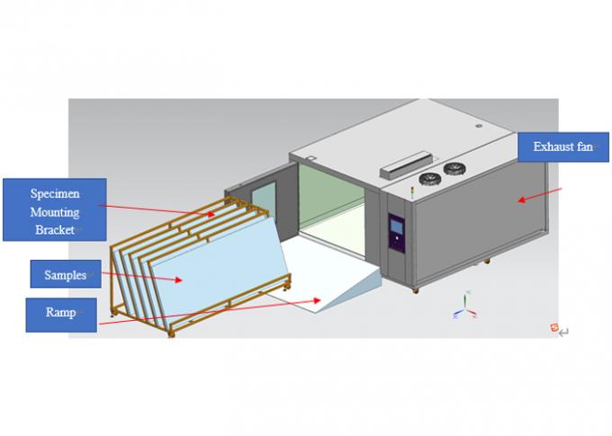 IEC 1251 غرفة الحرارة والرطوبة الثابتة مع التحكم في PLC لاختبار الألواح الشمسية 3