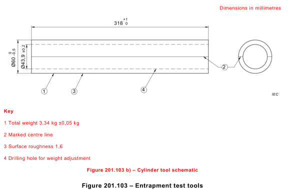 IEC 60601-2-52: 2015 الفقرة 201 اختبار الإحتواء أدوات مخروط أداة أداة أسطوانة أداة مخطط 1