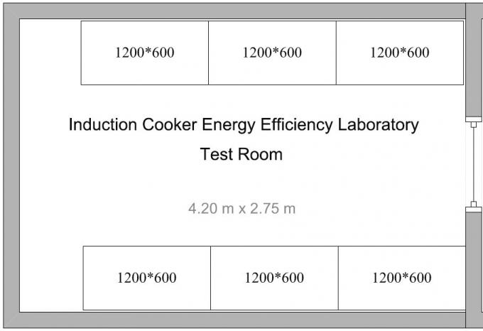 نظام اختبار درجات كفاءة الطاقة لأفران الميكروويف المنزلية 1