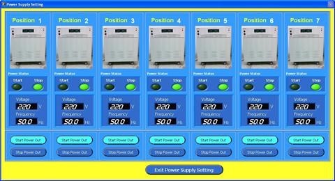 كفاءة الطاقة درجة الحرارة والرطوبة غرفة الاختبار لأجهزة التبريد المنزلية 2