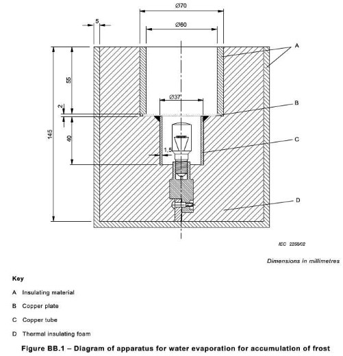 IEC 60335-2-24 الشكل BB.1 معدات اختبار الأجهزة الكهربائية لتبخر المياه لتجميع الصقيع 0