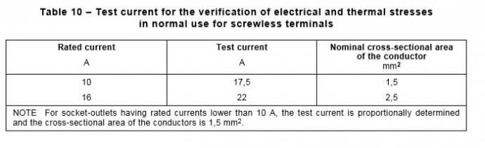 IEC 60884-1 البند 12.3.11 التبديل اختبار اختبار المحطات الكهربائية المحطات الكهربائية والحرارية الإجهاد اختبار جهاز 0