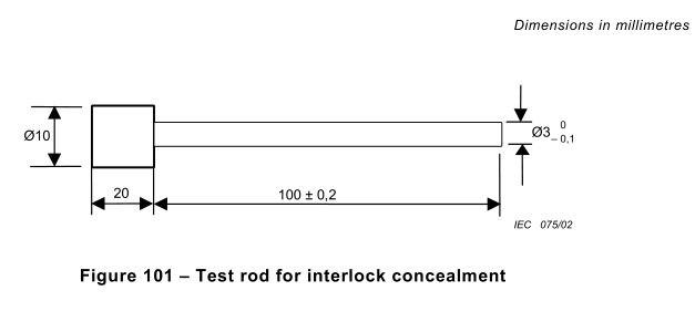 IEC 60335-2 قضيب اختبار لباب الإخفاء التعشيق لفرن الميكروويف 0