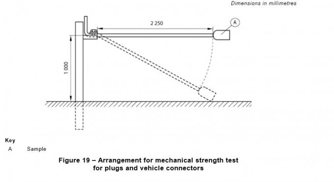 IEC 62196-1 المقابس القابلة لإعادة الكتابة ومعدات اختبار قطرات موصل السيارة 0