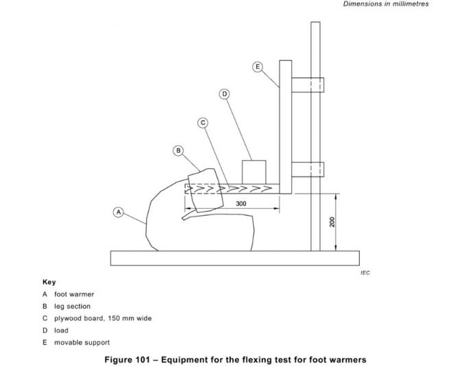 معدات اختبار ثني مسخنات القدم IEC 60335-2-81 الشكل 101 0
