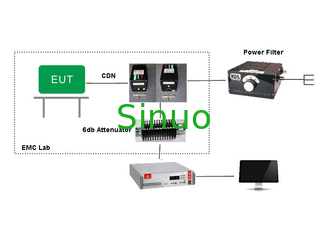 IEC 61000-4-36 EMC معدات الاختبار التي أجريت Susceptiblility (CS) إجراء اختبار الحصانة