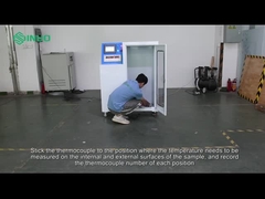 IEC 60598-1 جهاز قياس الحياة بالثرموستات للتحكم في درجة الحرارة PLC